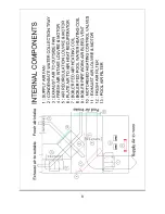 Предварительный просмотр 9 страницы HeatStar XF EC Product Manual