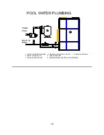 Предварительный просмотр 20 страницы HeatStar XF EC Product Manual