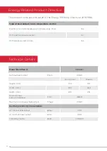 Preview for 4 page of Heatstore Dynamic InteliPlinth HSDBU24 Instruction Manual