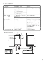 Предварительный просмотр 7 страницы Heatstore HS55/3/10N Installation And User Instructions Manual