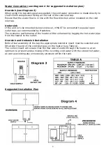 Предварительный просмотр 3 страницы Heatstore HS65VT-Eco Installation Instructions Manual