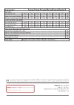 Preview for 20 page of Heatstore HSDI1000 Operating Instructions Manual