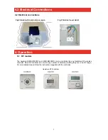 Preview for 6 page of Heatstore HSRCH3000RF Installation And Operating Manual