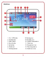 Preview for 5 page of Heatstore HSUFCDC Installation And Operating Instructions Manual