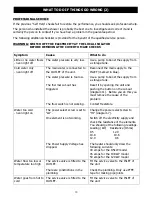 Preview for 10 page of Heatstore Multiflow 10.8kW Installation And User Manual