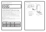 Предварительный просмотр 2 страницы Heatstore TORNADO S Operating Instructions