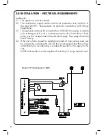 Preview for 8 page of Heatstore Ultima Profile Eco 2.5 Installation And User Instruction Manual