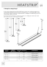 Предварительный просмотр 40 страницы HEATSTRIP Elegance THE1800EU Operation, Installation, And Maintenance Manual