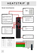 Preview for 18 page of HEATSTRIP ELEGANCE Product Manual