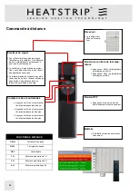 Preview for 58 page of HEATSTRIP ELEGANCE Product Manual