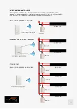 Preview for 11 page of HEATSTRIP HUSA01 Product Manual