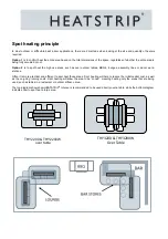 Preview for 4 page of HEATSTRIP INTENSE THY2200 Product Manual