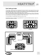 Предварительный просмотр 5 страницы HEATSTRIP Max THX 3600 Operation, Installation, And Maintenance Manual