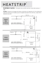 Предварительный просмотр 6 страницы HEATSTRIP TG2200RB Product Installation Manual