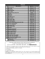 Предварительный просмотр 9 страницы HEATSTRIP TGH34WN Operation, Installation, And Maintenance Manual