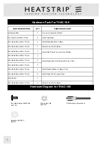 Preview for 6 page of HEATSTRIP THAC-100 Assembly Manual