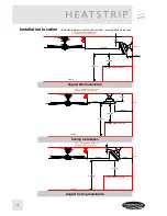 Preview for 12 page of HEATSTRIP THH-A series Product Manual