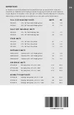 Preview for 16 page of HeatTrak HDM24-36P User Manual