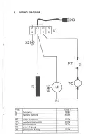 Preview for 7 page of Heatwagon P1500 User Manual