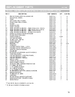 Предварительный просмотр 15 страницы Heatwave SA7020 Owner'S Manual