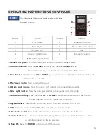 Preview for 13 page of Heatwave SA8000 Manual