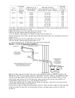 Preview for 6 page of heatwell 215 DSS/12Kw Installation & User'S Instructions