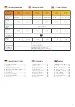 Preview for 2 page of heatwell FL 250 Manual