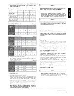 Preview for 21 page of heatwell HWHM-TDF190/1.5-H31 Installation & Owner'S Manual