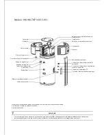 Preview for 42 page of heatwell HWHM-TDF190/1.5-H31 Installation & Owner'S Manual