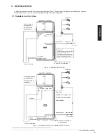 Preview for 47 page of heatwell HWHM-TDF190/1.5-H31 Installation & Owner'S Manual