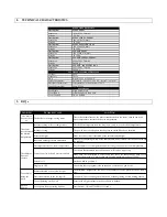 Preview for 10 page of heatwell SMART User Manual