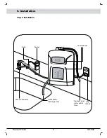 Preview for 9 page of Heaven Fresh AquaCharger AK-900 Instruction Manual