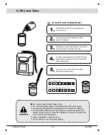 Preview for 16 page of Heaven Fresh AquaCharger AK-900 Instruction Manual