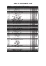 Preview for 20 page of Heavy Duty Power Systems HDI 7000RWB Owner'S Manual