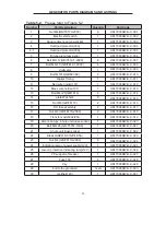 Preview for 23 page of Heavy Duty Power Systems HDI 7000RWB Owner'S Manual