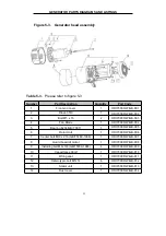 Preview for 24 page of Heavy Duty Power Systems HDI 7000RWB Owner'S Manual