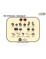 Preview for 3 page of HEBI Robotics X-Series Hexapod Assembly Instructions Manual