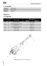 Preview for 12 page of HEBU medical GOLD II Accu Operating And Service Manual