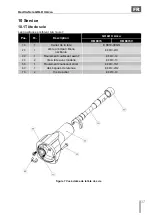 Preview for 37 page of HEBU medical GOLD II Accu Operating And Service Manual