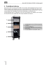 Preview for 10 page of HEBU medical HB9307 Operating Manual