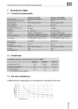 Preview for 11 page of HEBU medical HB9307 Operating Manual