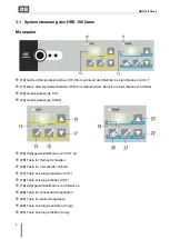 Предварительный просмотр 8 страницы HEBU medical HBS 100 Varex Operating Manual