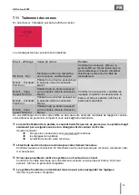 Предварительный просмотр 79 страницы HEBU medical HBS 100 Operating Manual