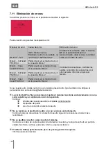 Предварительный просмотр 106 страницы HEBU medical HBS 100 Operating Manual