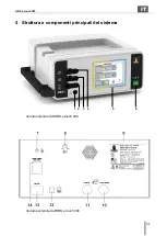 Предварительный просмотр 119 страницы HEBU medical HBS 100 Operating Manual