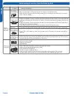 Предварительный просмотр 6 страницы HEC AS09TB1HRH User Manual