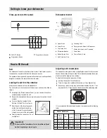 Preview for 5 page of HEC GS121S-PE Instructions For Use Manual