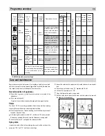 Preview for 8 page of HEC GS121S-PE Instructions For Use Manual