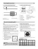 Preview for 15 page of HEC GS121S-PE Instructions For Use Manual