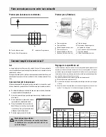 Preview for 25 page of HEC GS121S-PE Instructions For Use Manual